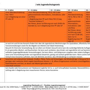 J wie Jugendschutzgesetz / FlexJuma